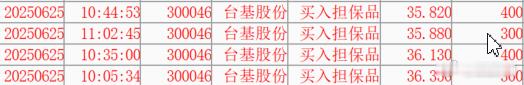 s-这么多天搞短线治手痒，今天终于捉到一只！ ​​​
