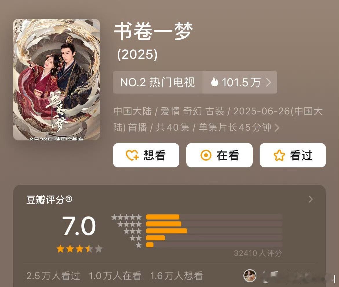 李一桐刘宇宁《书卷一梦》豆瓣开分7.0 高了还是低了？ ​​​