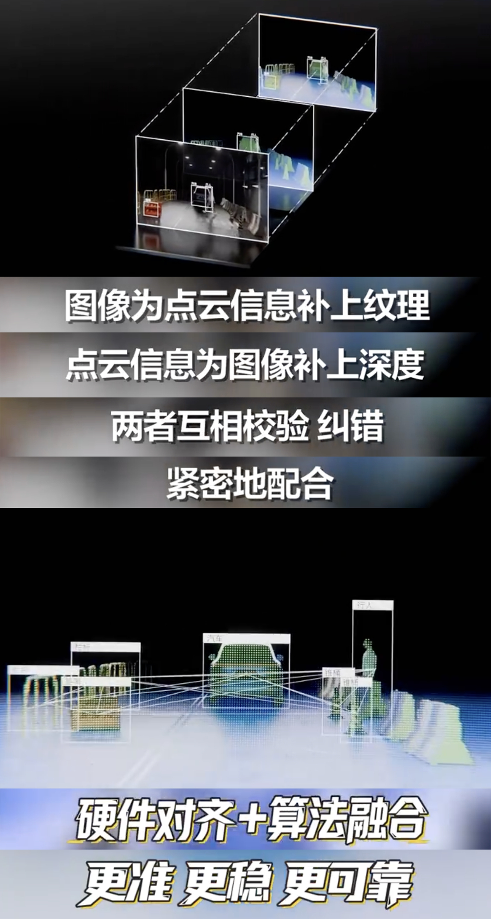 疑似华为工程师测试激光雷达车型深蓝S07搭载问界M7同款舱内激光雷达华为最近流出