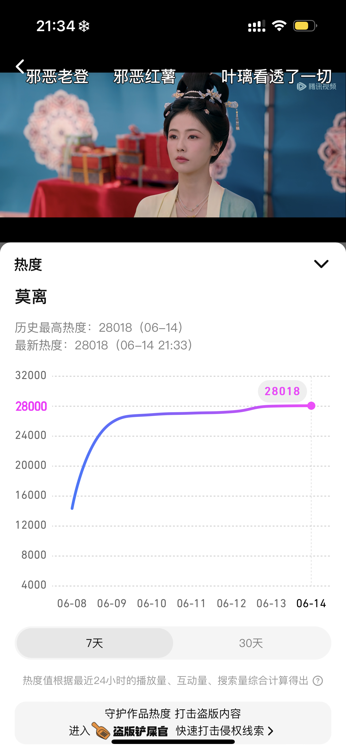 所有人跪下！ 