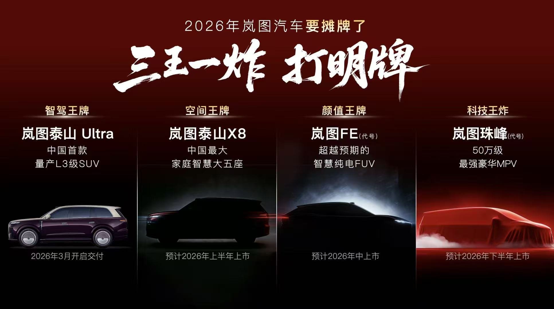 2026年岚图要出什么牌？近期岚图召开了媒体沟通会，把2026年的产品规划说明白