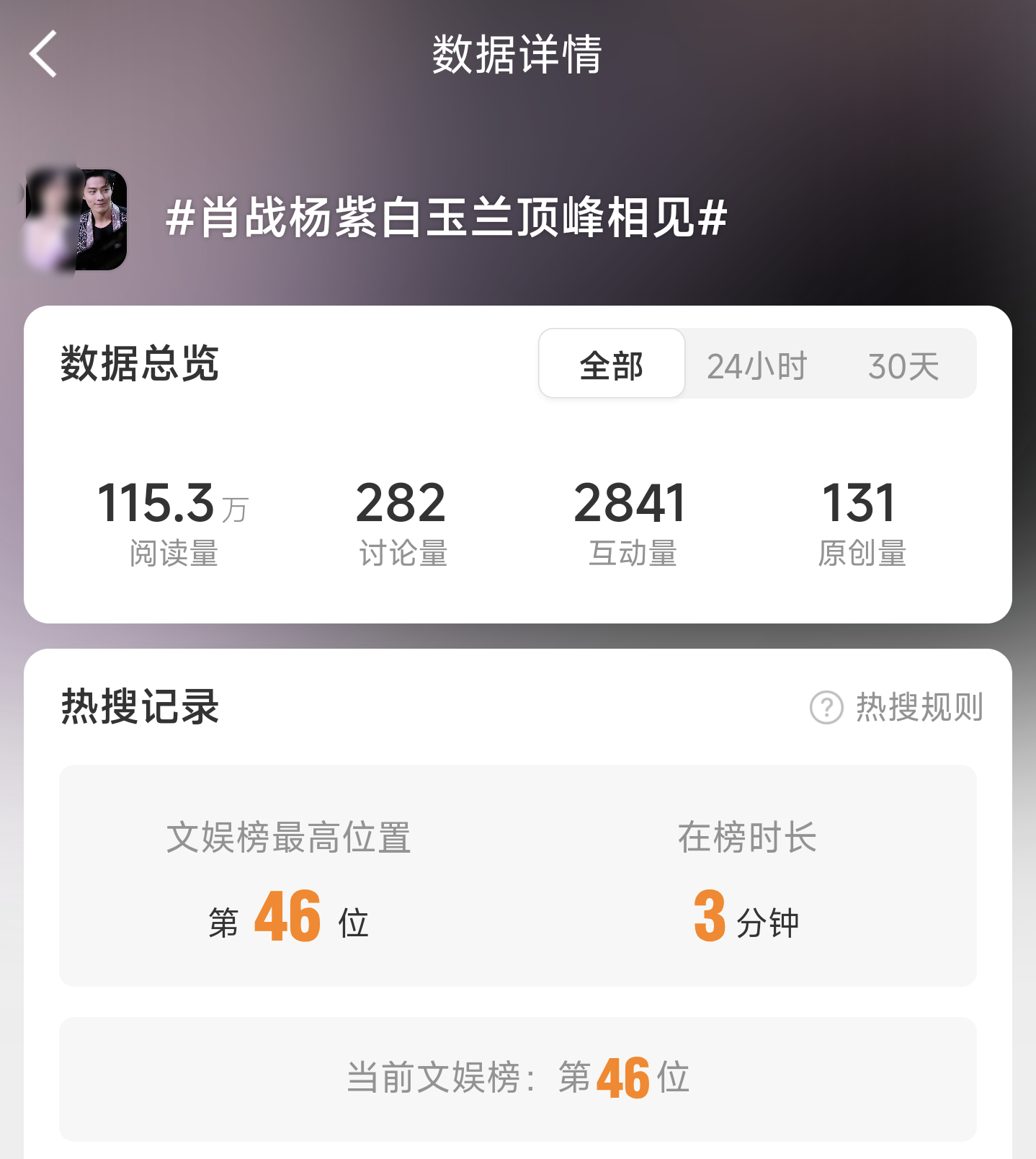 大姐姐别买热搜了，你那么爱买干脆去微博买个单独热搜专栏好了炸网页链接