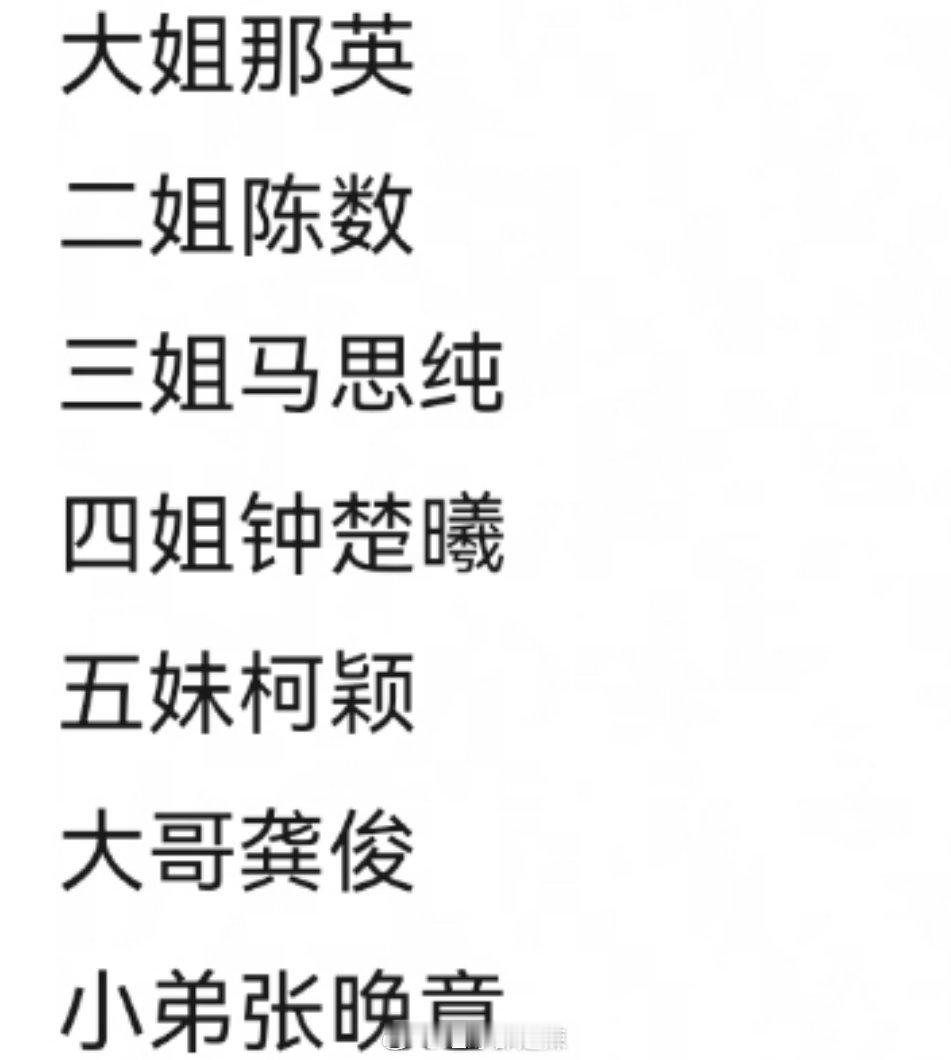 花少7嘉宾阵容 ​​​
