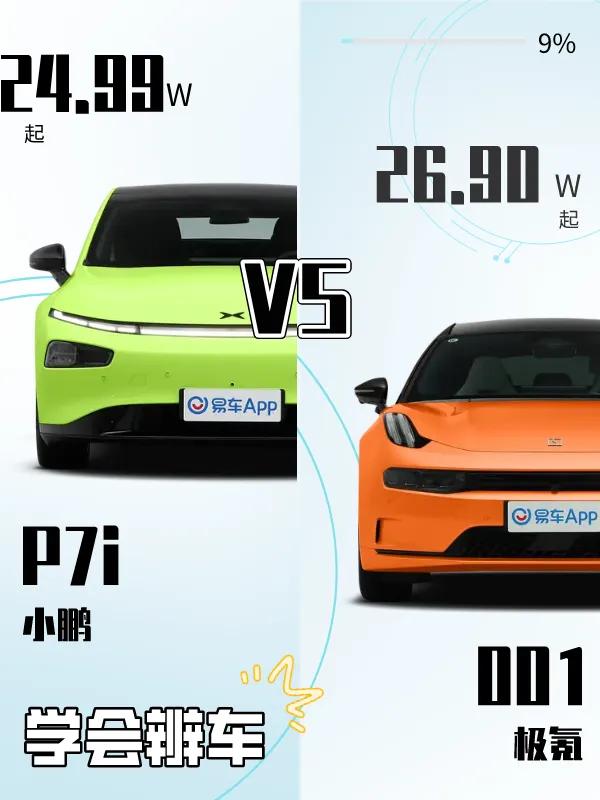 小鹏P7i和极氪001，你选哪一个？
今天给大家分享一下关于电动汽车的选择困难症