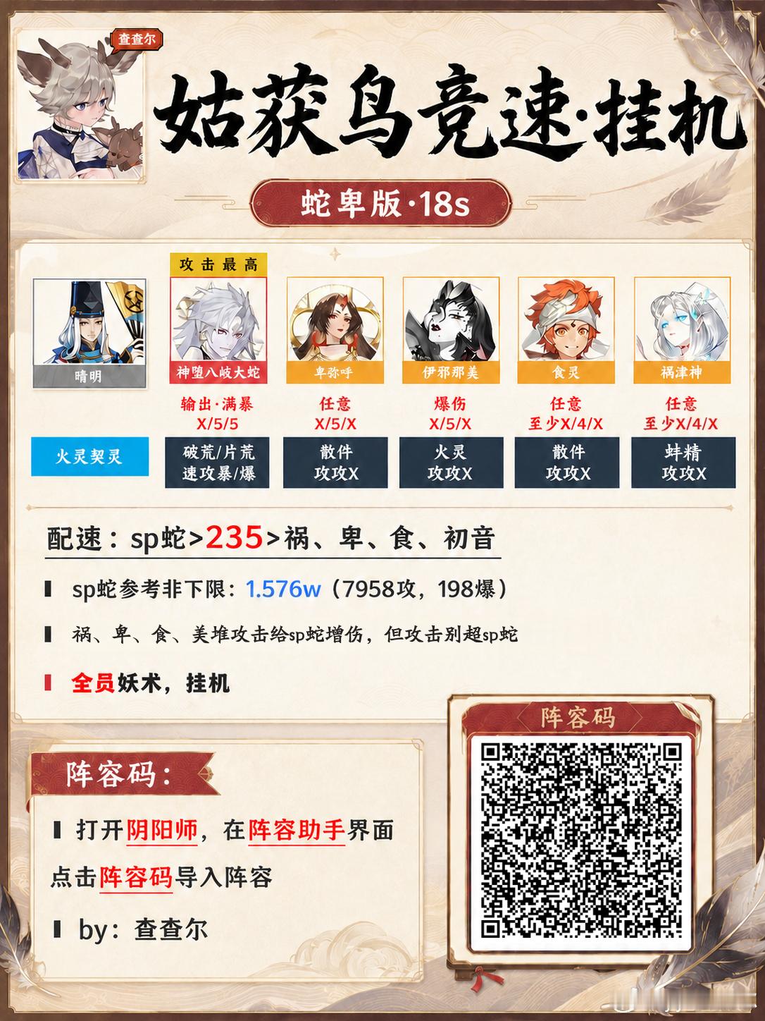 阴阳师手游超话创作官acg优创官 【姑获鸟竞速】1-10层不变阵挂机，5套+阵容