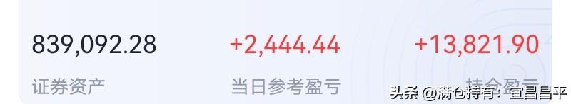 6红6绿，
上午万元户，
收盘留下2444元。