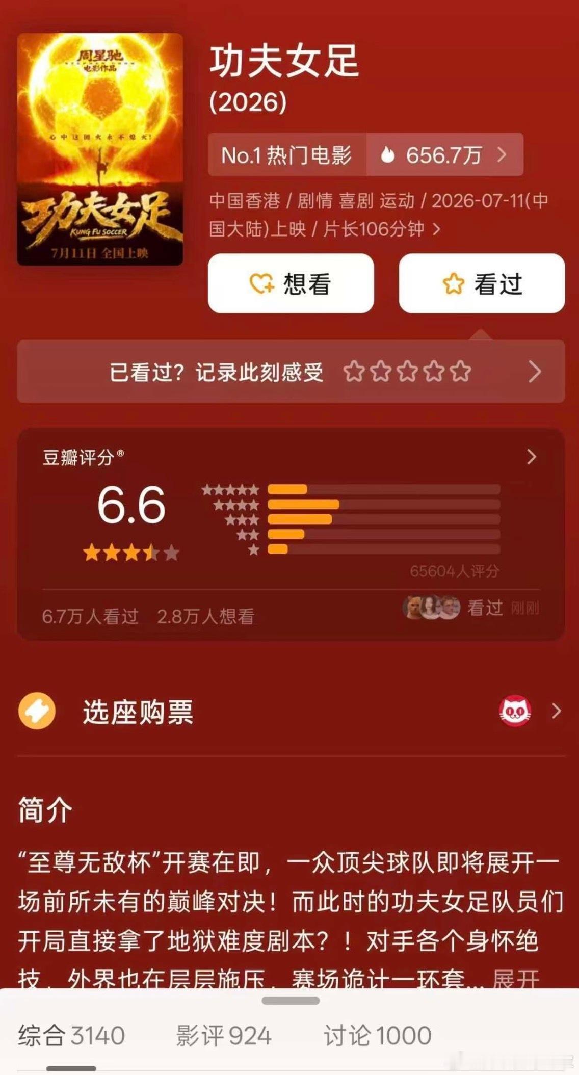 谁也没想到！周星驰新片《功夫女足》彻底上演“低分高票房”逆袭名场面，口碑和热度完