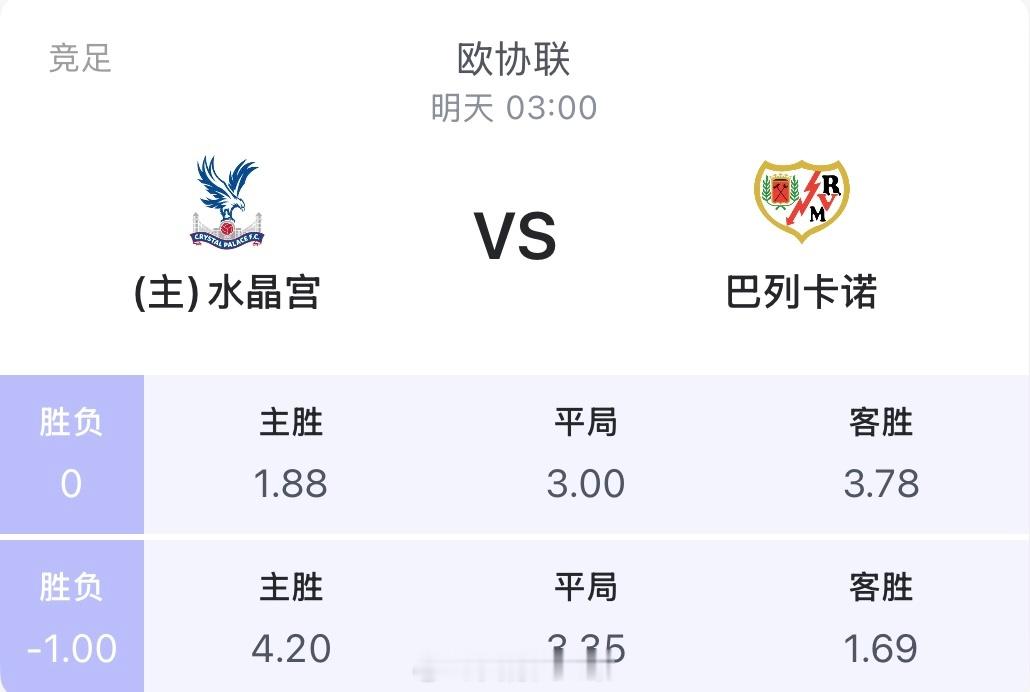 水晶宫 vs 巴列卡诺这场你们怎么看？我自己反而没那么敢追大热的水晶宫。热度太高