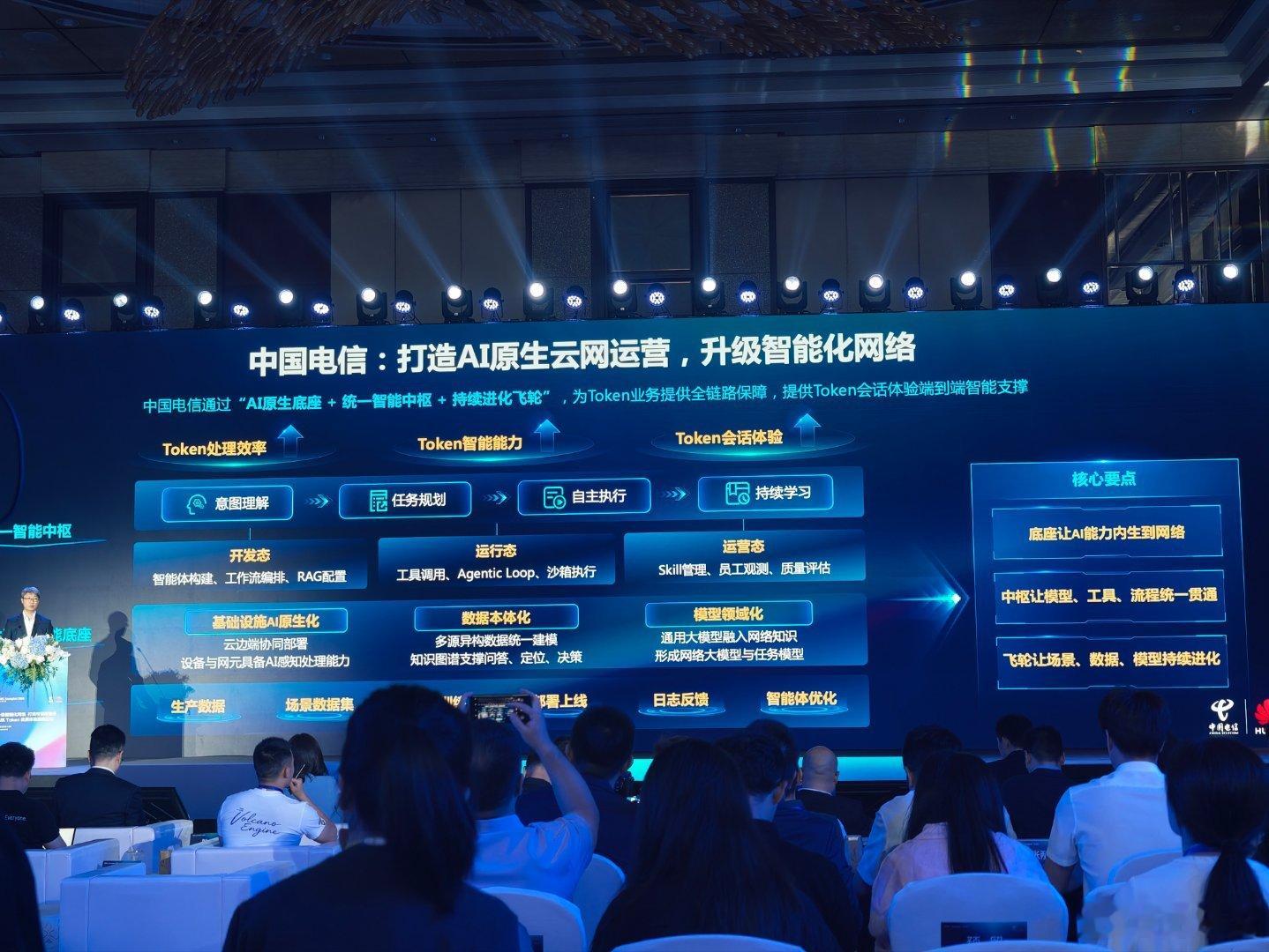 中国电信X华为 无线网络智能化联合运营示范中心正式揭牌，升级智能化网络，打造可保