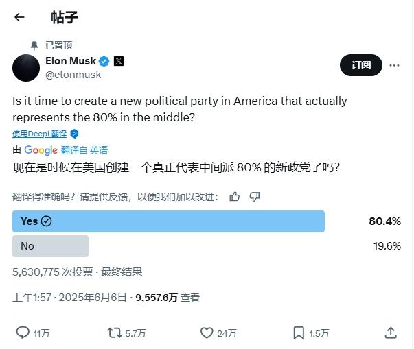 马斯克呼吁组建“美国党”，是噱头还是打算与两党分庭抗礼？
 
马斯克希望在共和党