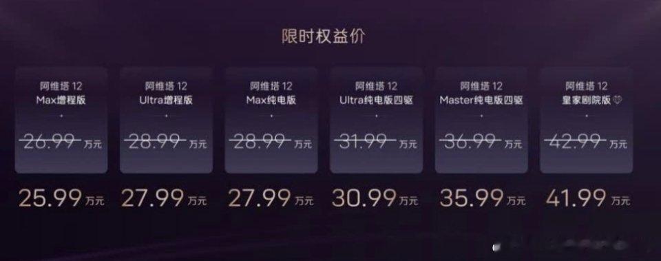 阿维塔12 2025款，起步价格25. 99万元。最高价格41.99万元。这个价