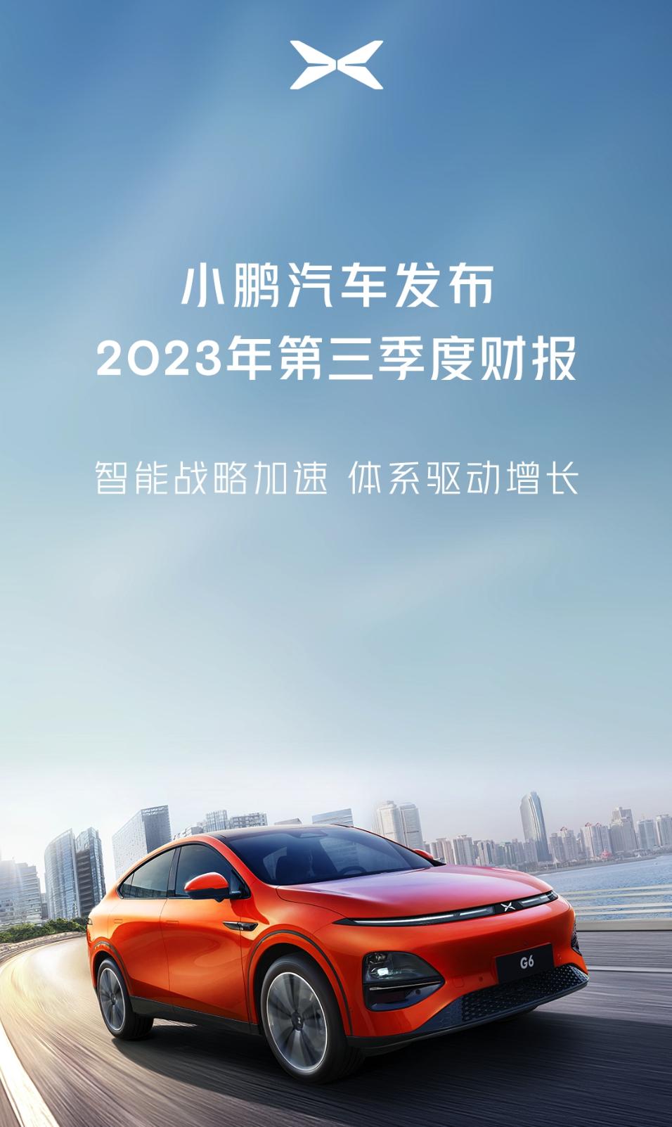 窝棚 Q3 财报，咸鱼大翻身！

小鹏汽车 Q3 营收超85亿元，环比增长68.