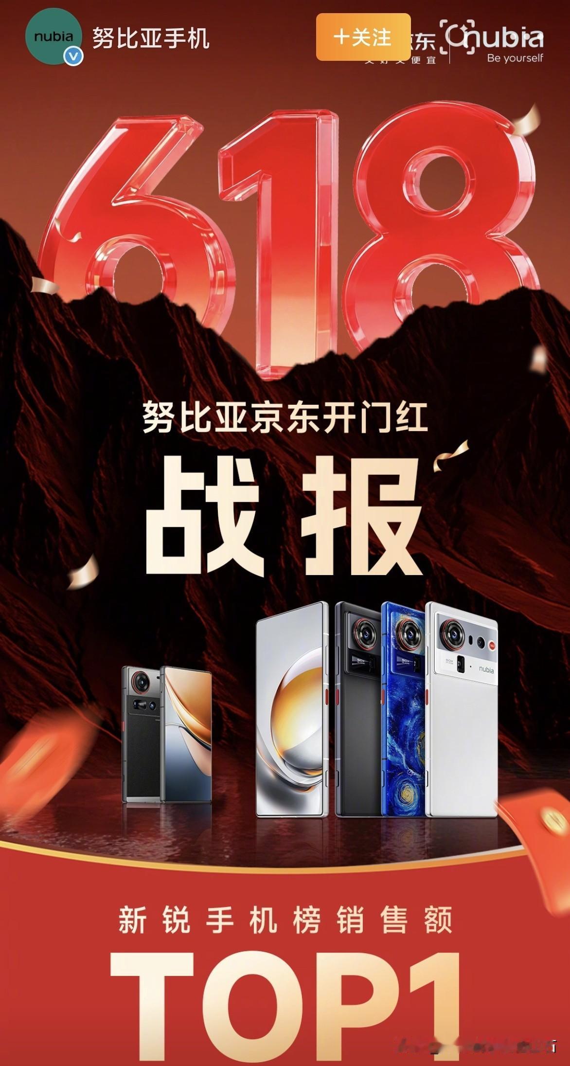 只要愿意
​每家都能找到自己的第一

每家都能找到自己的遥遥领先

相对这类商业