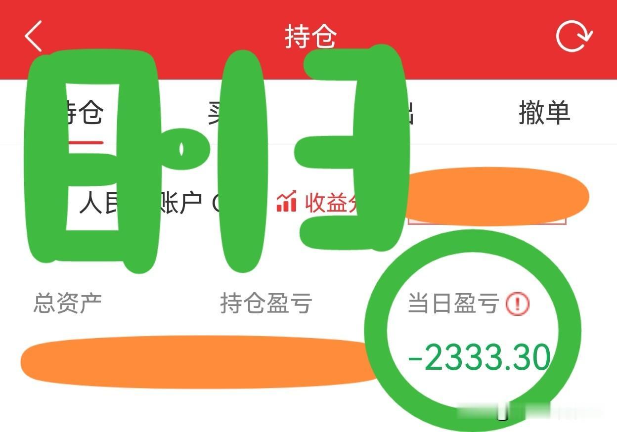 8·13收盘点评
上午高开稳走，春和景明，波澜不惊。三大指数全线飘红。
下午开盘