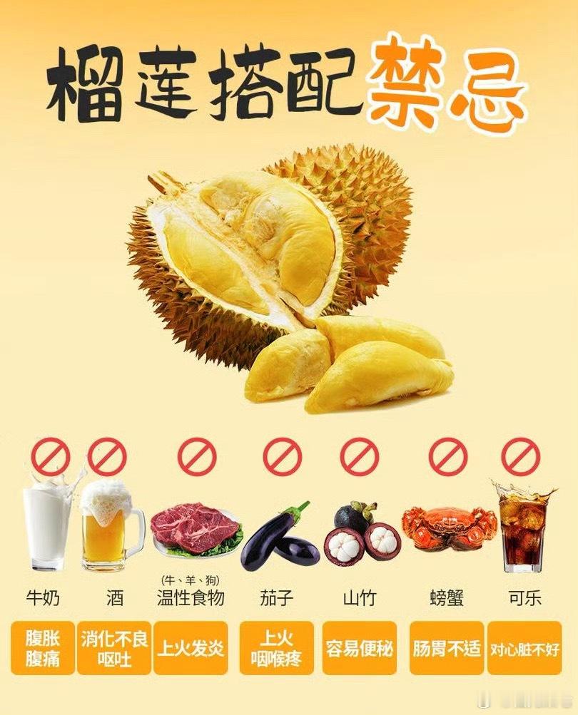 女子吃榴莲后喝白酒呼吸衰竭，原来榴莲有这么多禁忌，还好它价格高平时轻易不吃，不然