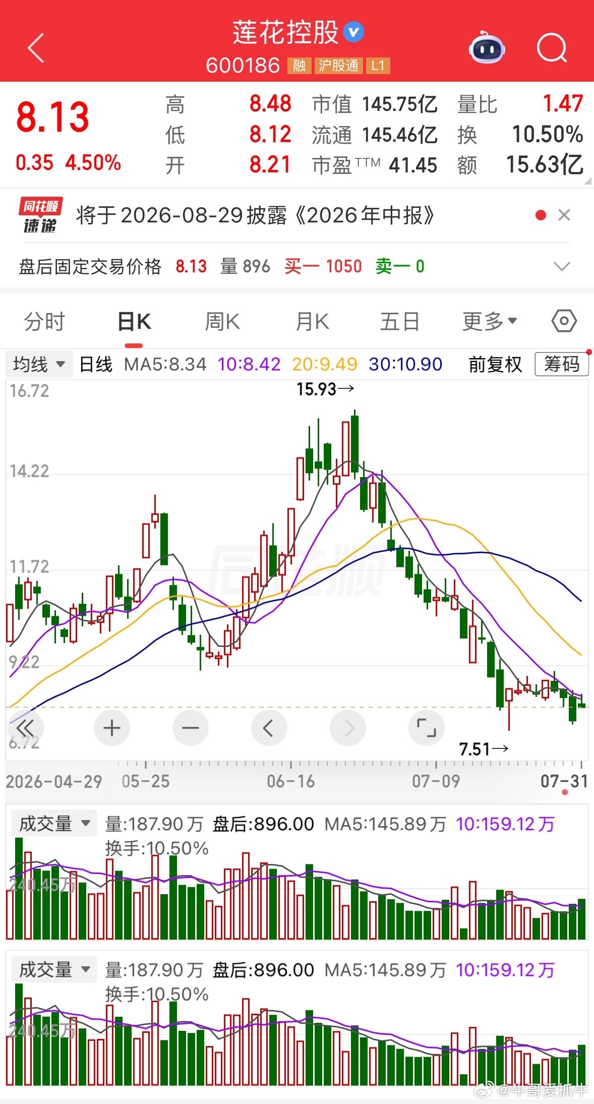 做味精的跑去搞算力租赁，还投资大模型、搞半导体材料。莲花控股这波操作，主打一个“