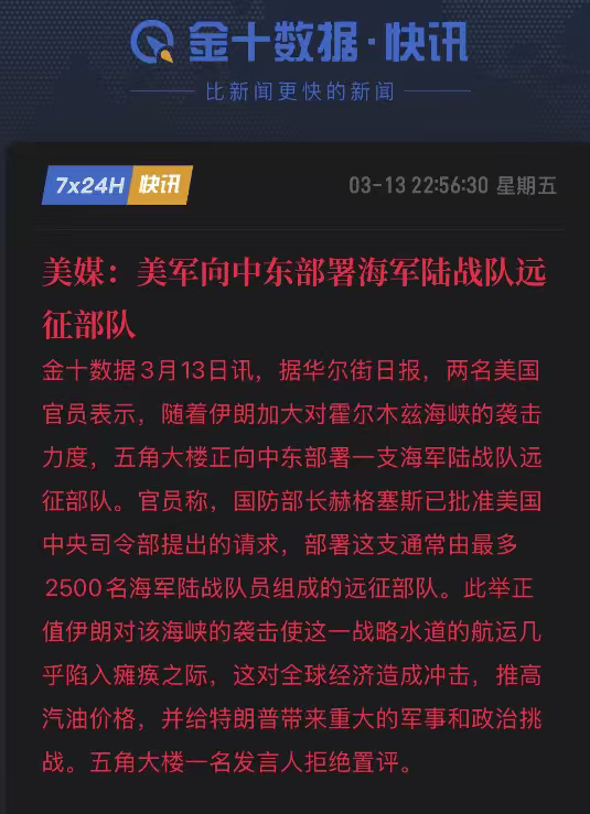 美国骑虎难下【耗材来了：脚踩西瓜皮，滑到哪里是哪里】空袭迟迟达不到目的，特朗普像