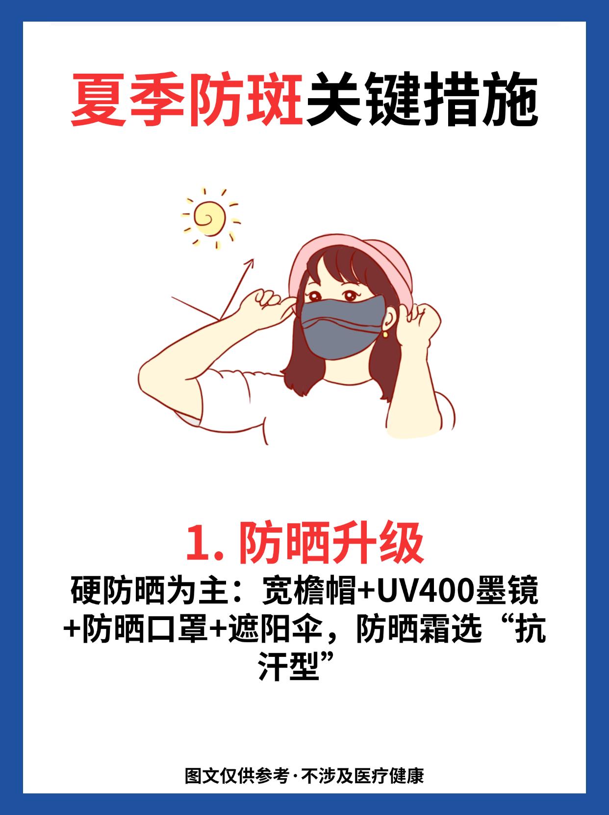 夏季防斑关键措施。