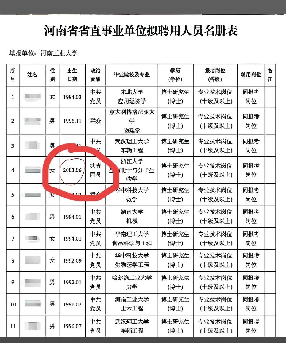 03年的博士少女？天才啊。这得跳了多少级，真的是人才济济啊！