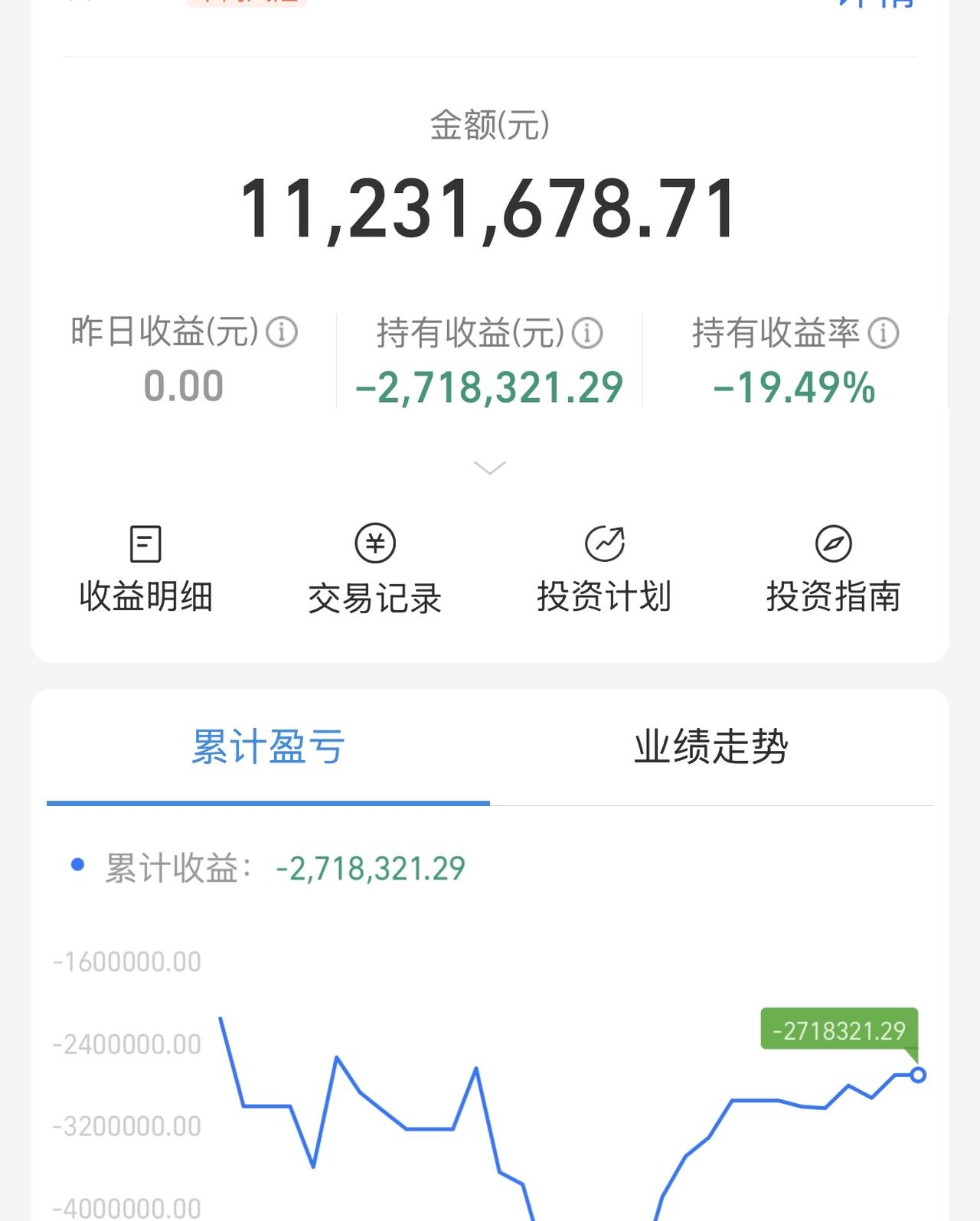 灵石不够了，丹炉要炸了啊。我的九品渡劫丹三级丹雾极品丹纹，花了272万灵石啊！宗