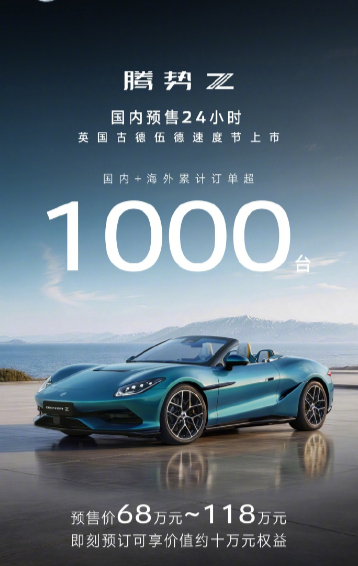 【比亚迪腾势 Z 电动智能超跑预售 24 小时国内 + 海外累计订单破千台，68