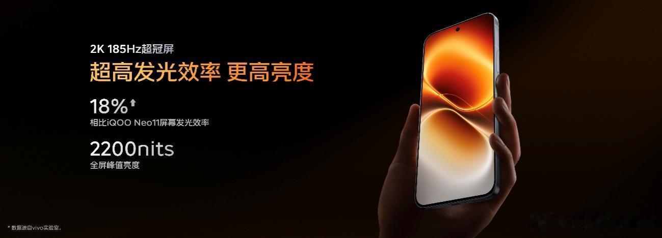 10月28日，iQOO Neo12正式发布。新品聚焦性能与游戏体验，搭载第五代骁