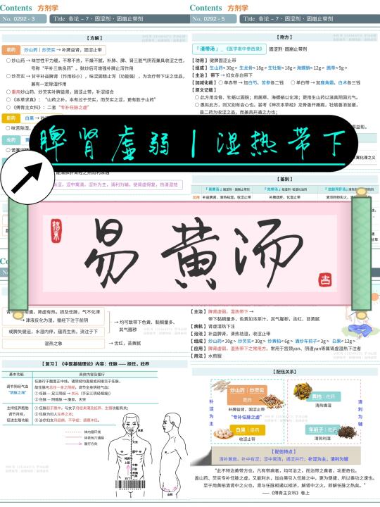 学习笔记第292篇｜方剂