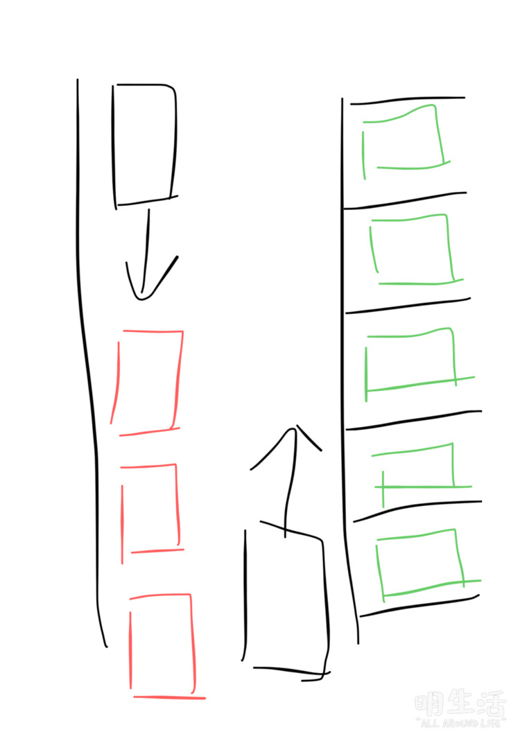 宁波余姚网友吐槽村路每天乱停车真没辙了 余姚网友：每天乱停车！有没有人来管管？余