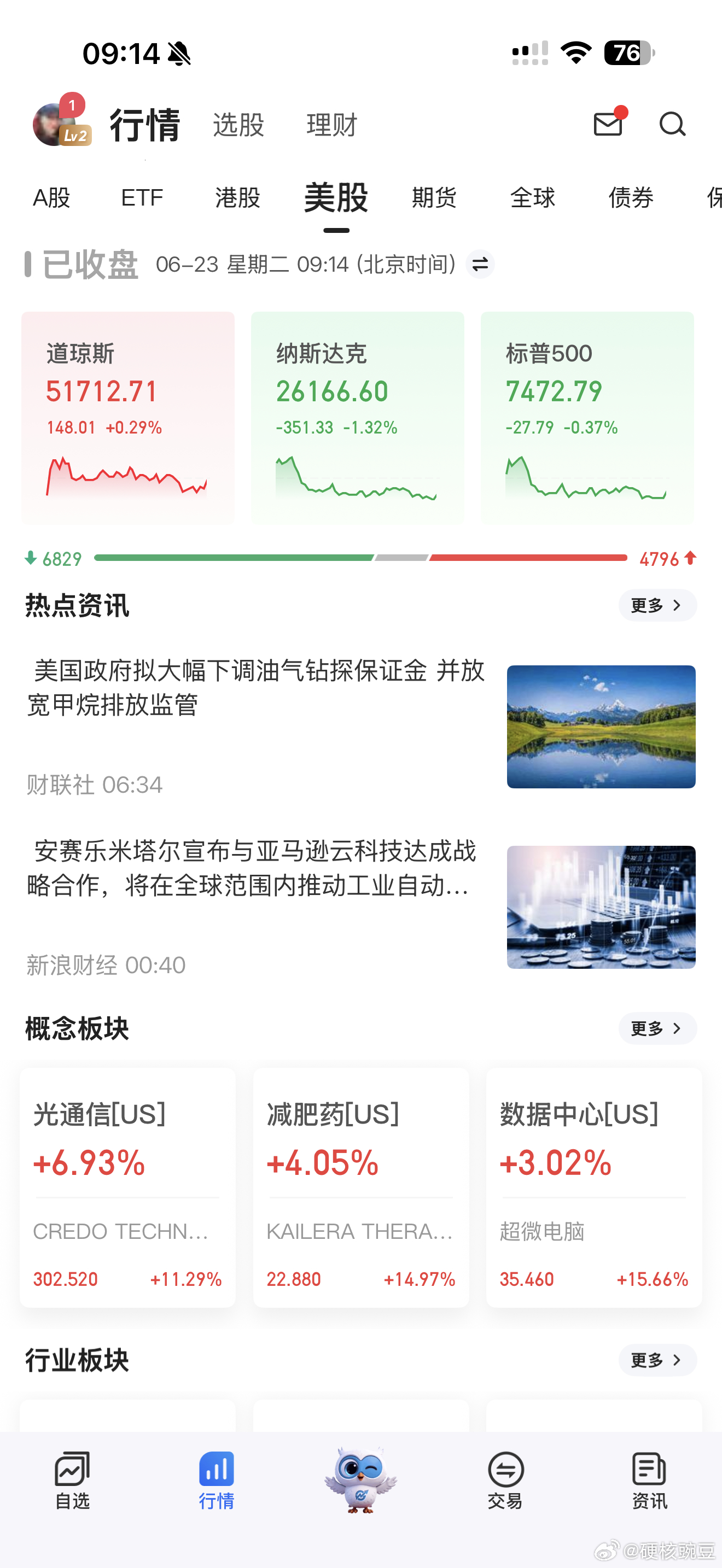 盘前美股和韩国日本都跌 