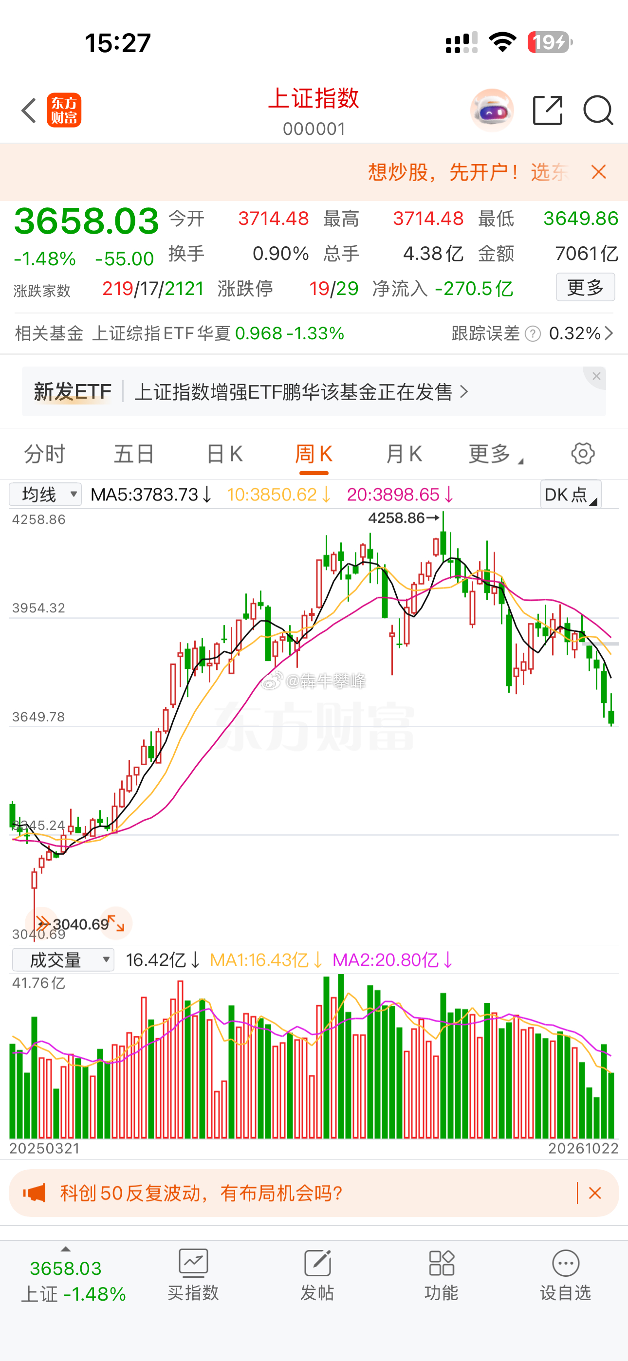 每当觉得A股要抵抗的时候都会给你当头一棒，持仓完全踩到支撑位了，这俩吃回去我10