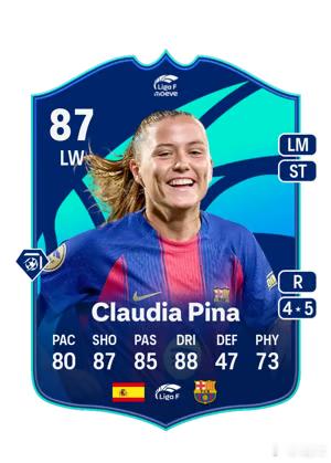 这张造价近50w的皮娜，大家准备冲一张吗？FC26