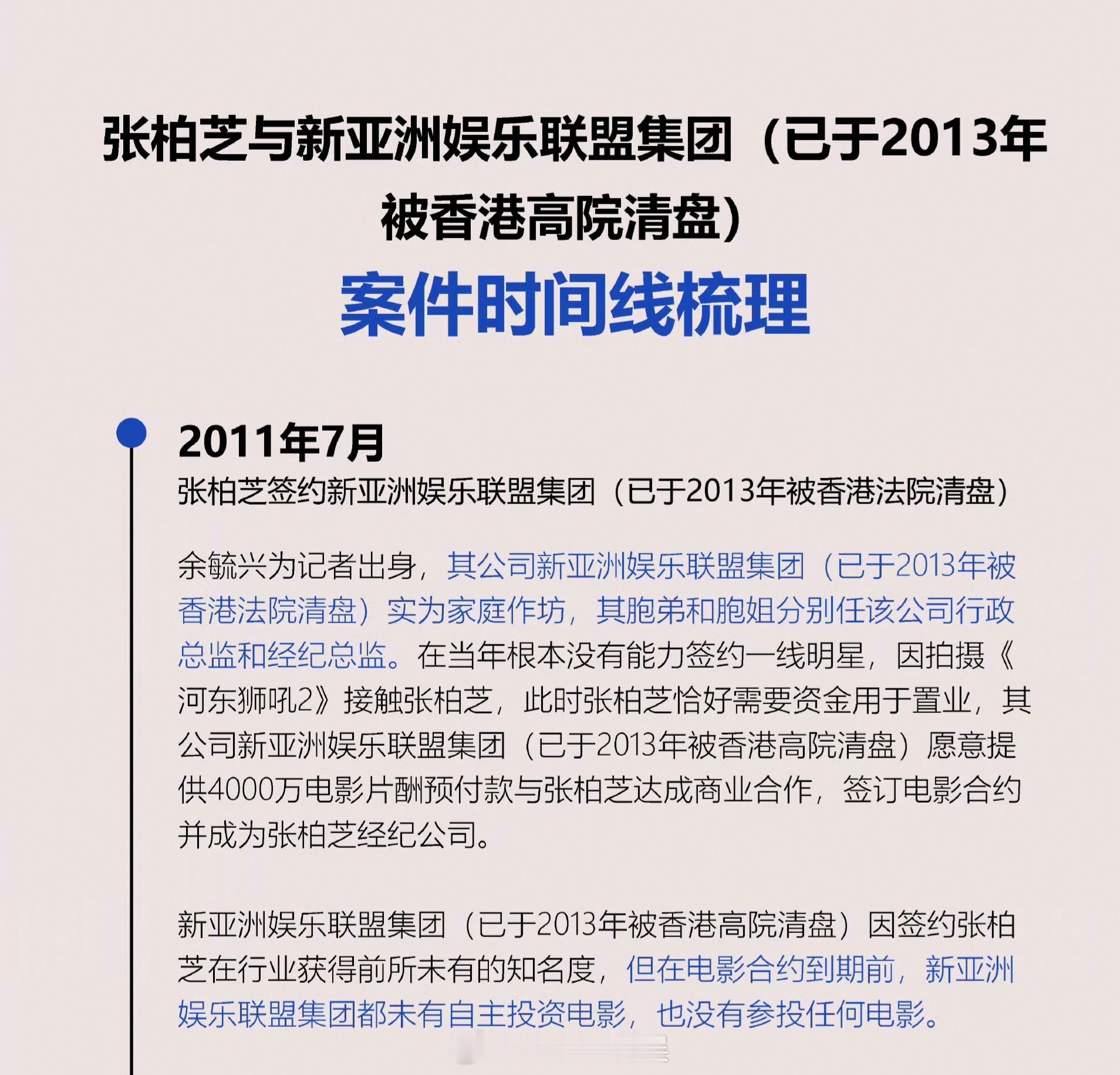 网友梳理张柏芝和前经纪人纠纷 看了网友梳理的张柏芝和前经纪人的纠纷，真的想说张柏