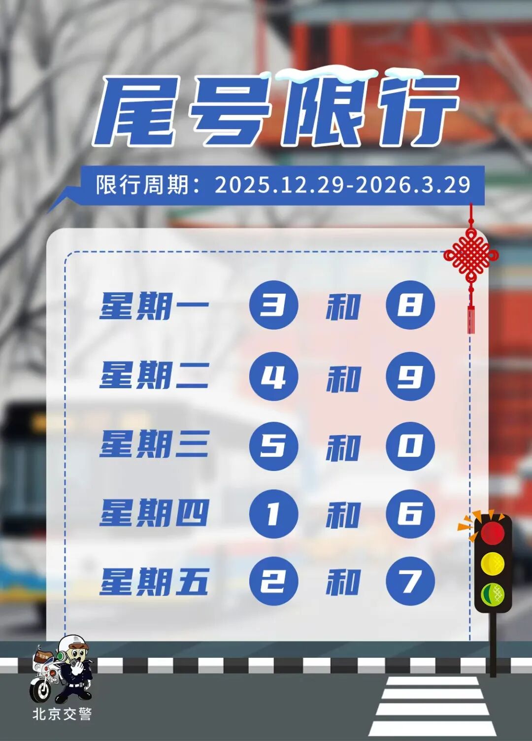 北京：下周起限行尾号轮换 31日晚高峰时间将提前并延长