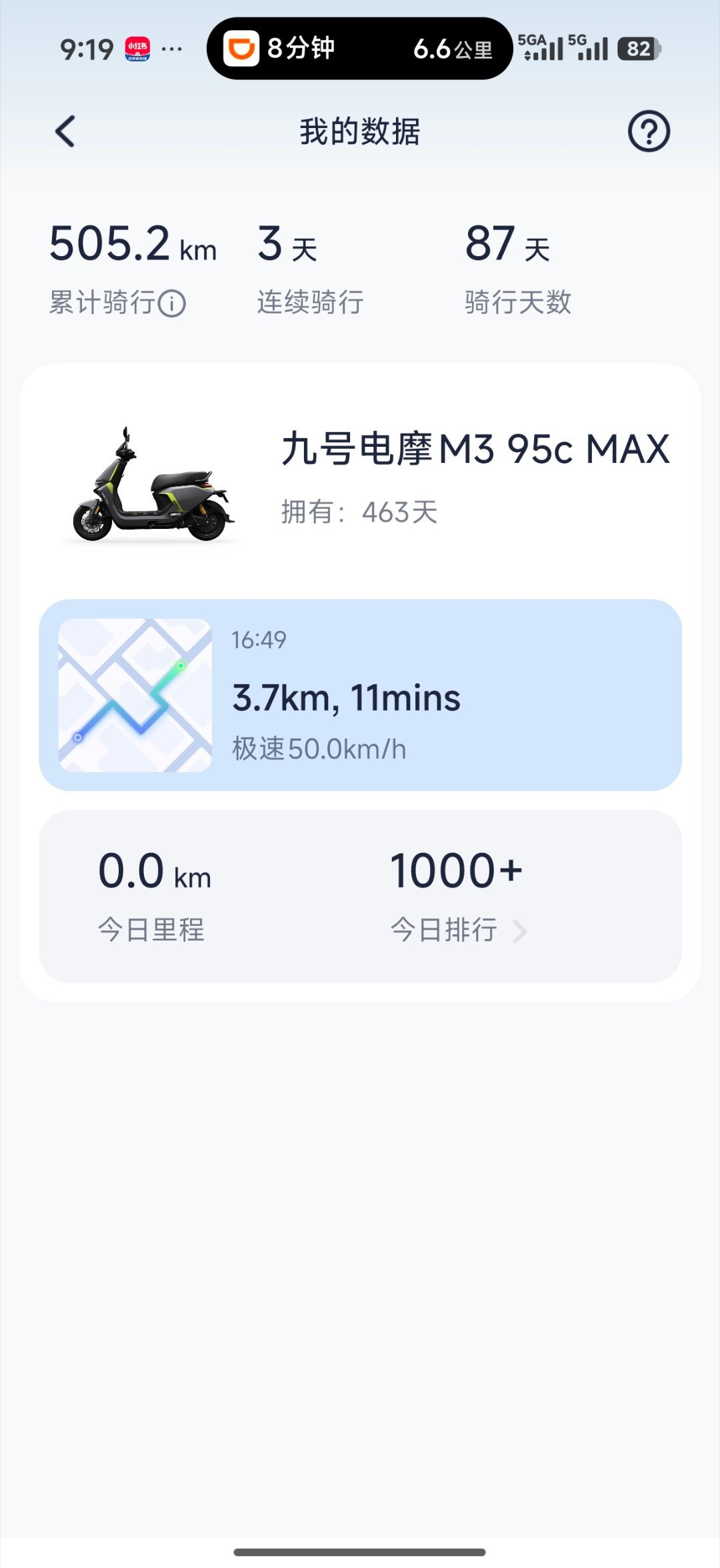 这没车的一个月啊，跑200公里，也算是省了不少银子了