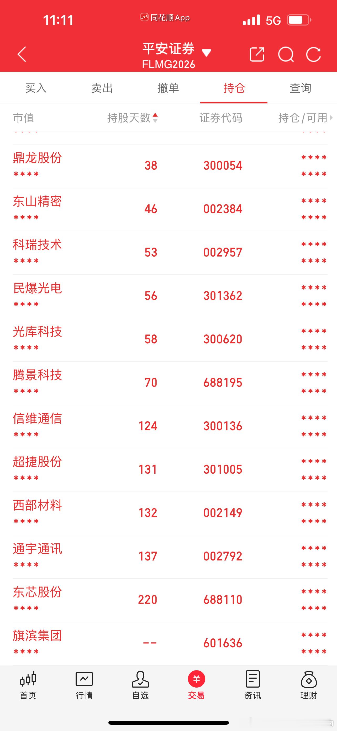 长光华芯、东芯股份、燕东微新高 