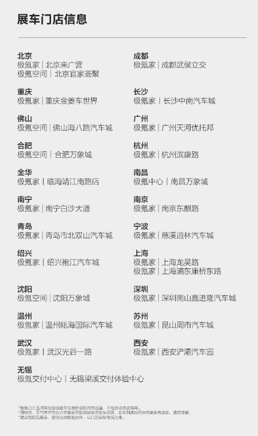 车若初见 昨天发了极氪001五周年纪念版官方限量加售的消息，后台好多小伙伴问哪些