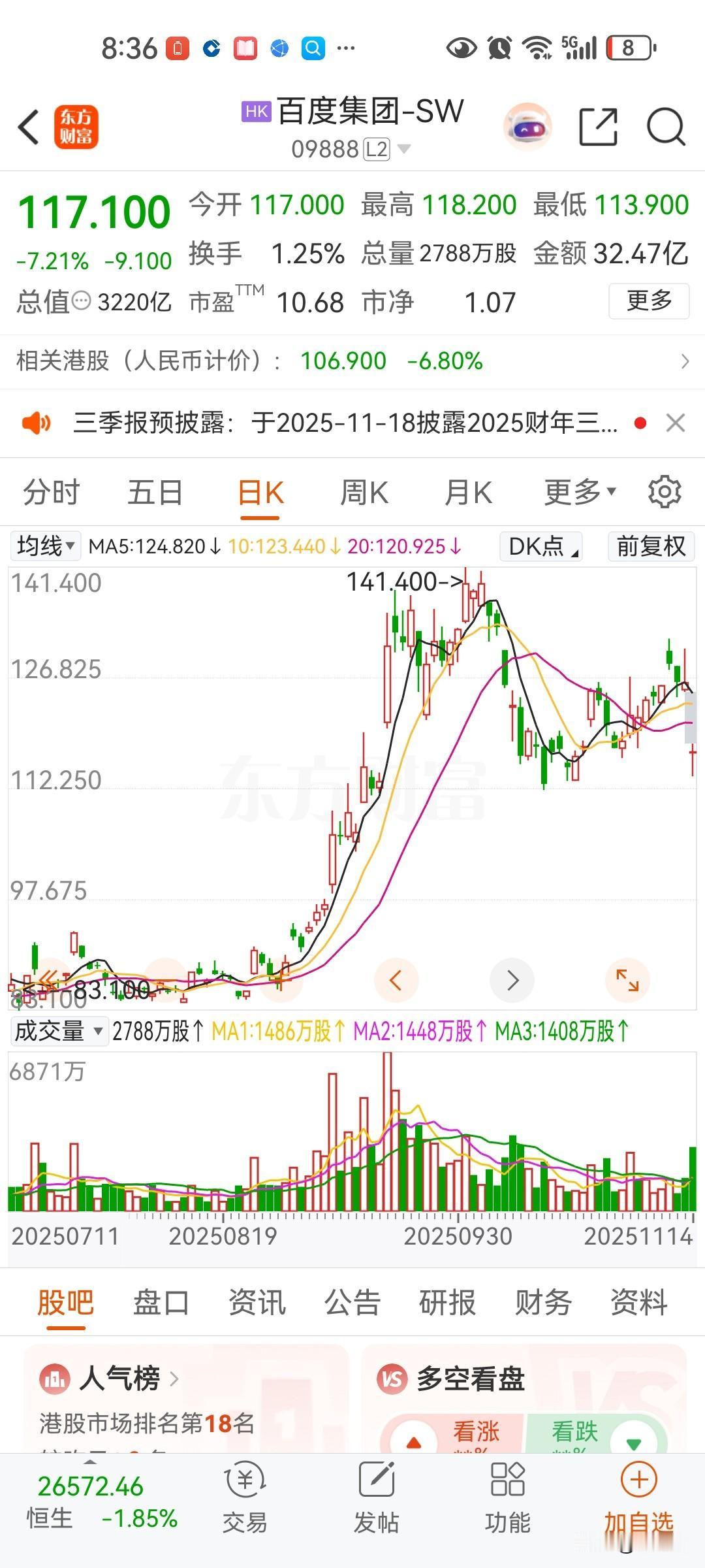 芭菲特又买科技股了，这次买的是谷歌，上次买的苹果卖了，你敢买百度吗？人工智能应用