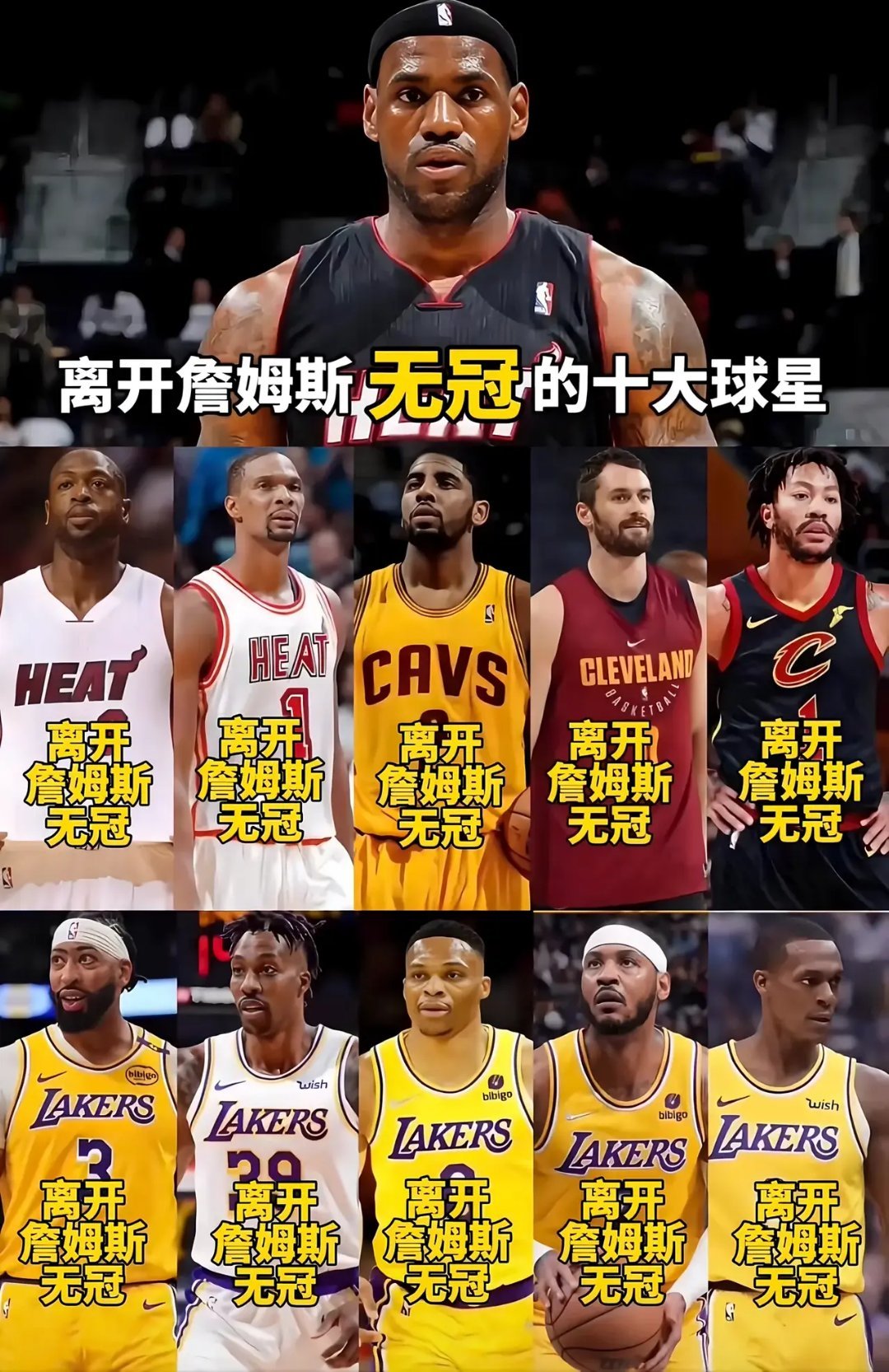 把詹姆斯换成……一样强？实际上，这些球星离开詹姆斯后都没再夺冠！ 