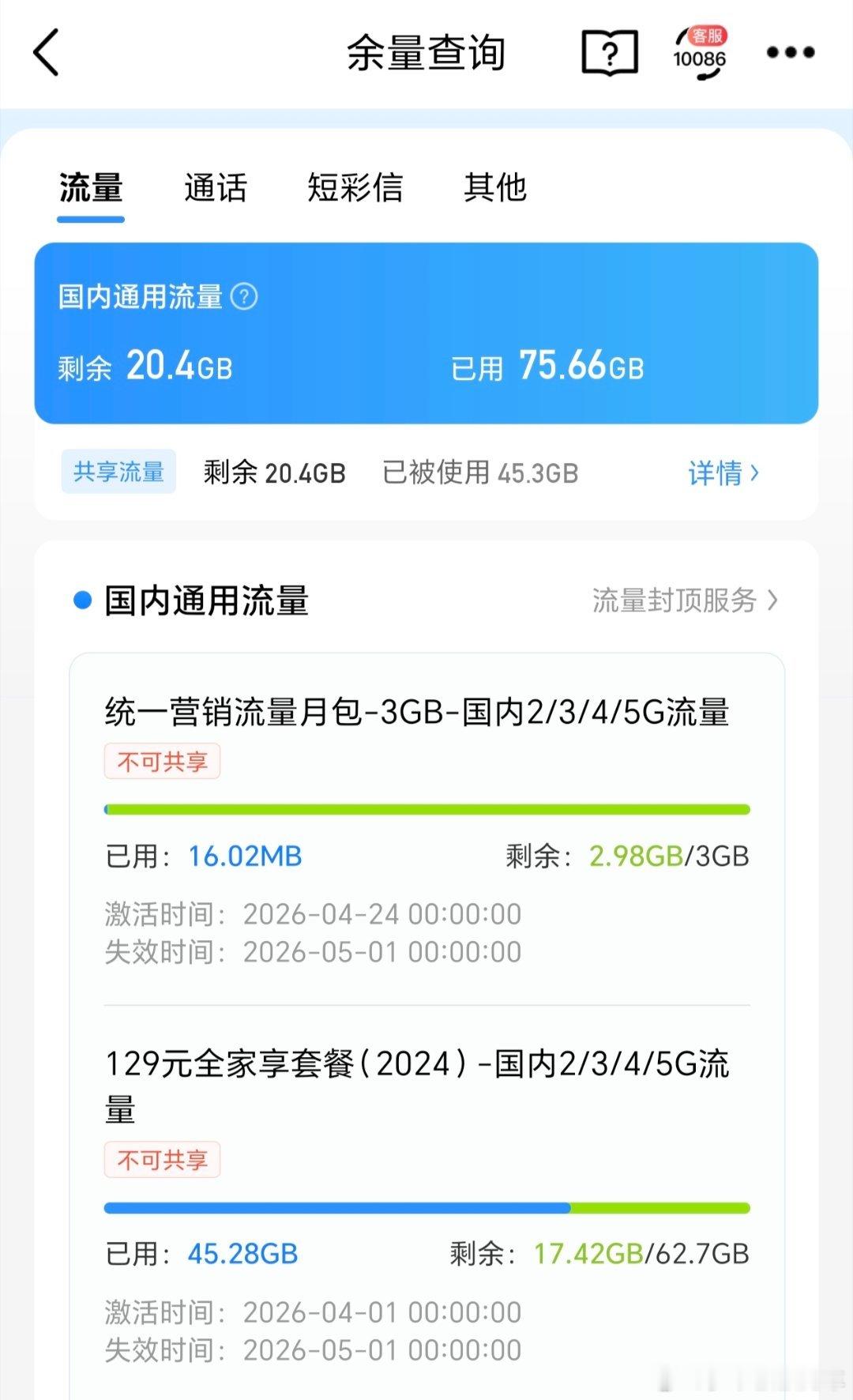 本月出差较多，而且出差入住酒店的网络信号都比较一般，这个月竟然用了75G流量，还