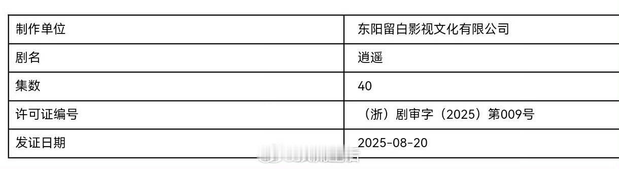 恭喜谭松韵、侯明昊主演的逍遥过审下证，离播出应该也不远了吧。[鼓掌] ​​​