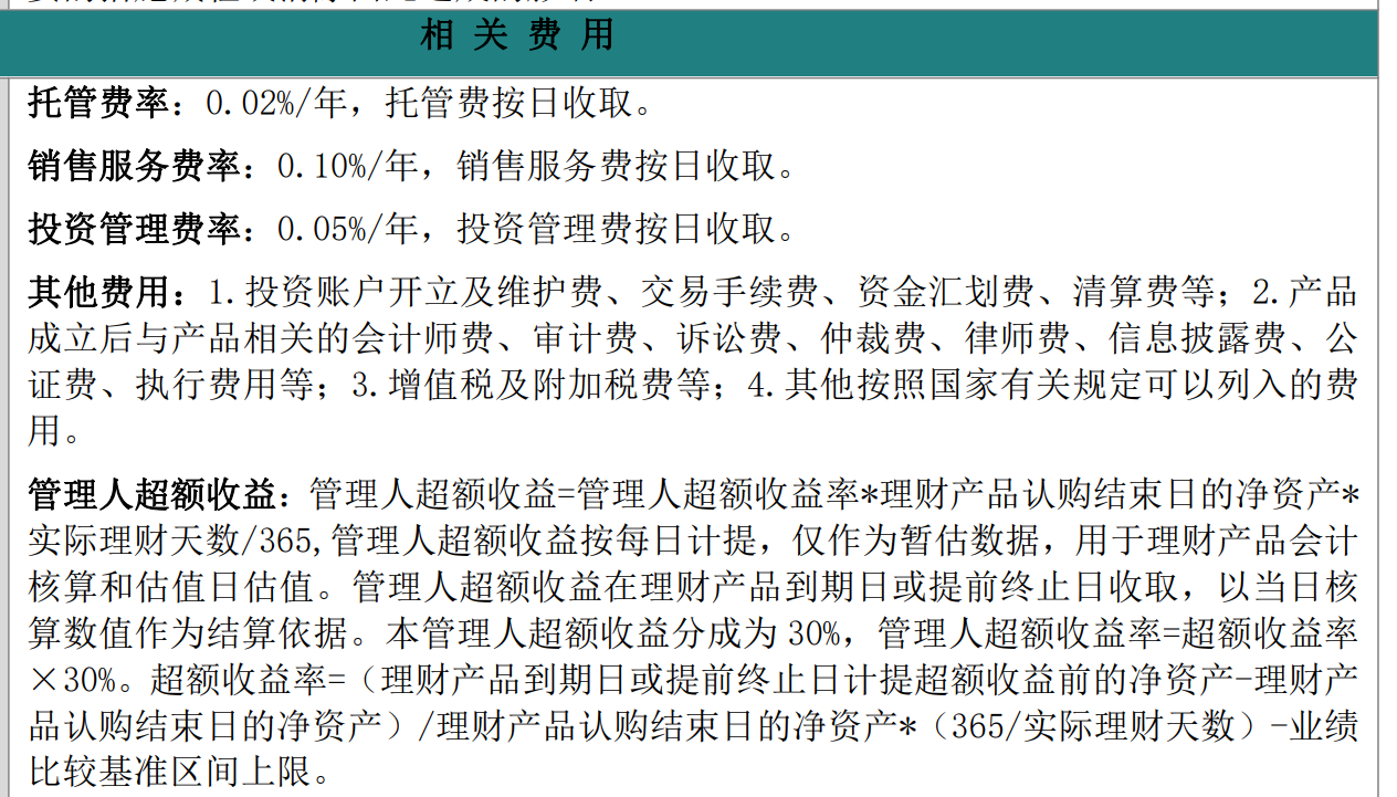 不得不说，银行理财的产品的管理费是真低啊，居然还有0.05%的费率。 