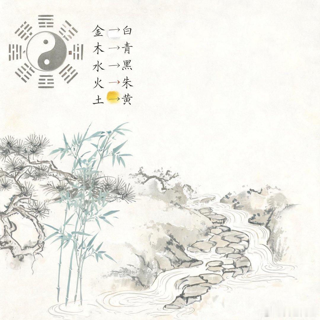 很多人以为穿对颜色是为了“改运”，其实不是，就是顺五行的气而已。就像夏天你总穿厚