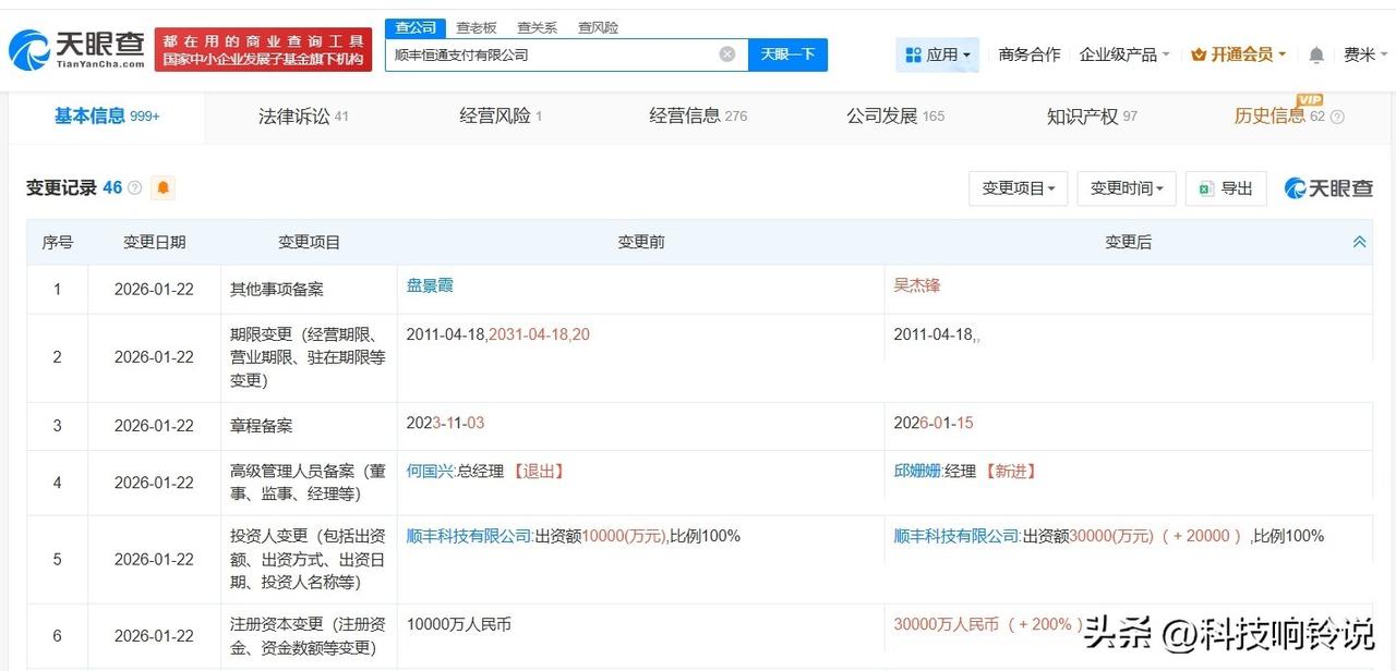 【顺丰恒通支付公司增资至3亿 增幅200%】
天眼查工商信息显示，近日，顺丰恒通
