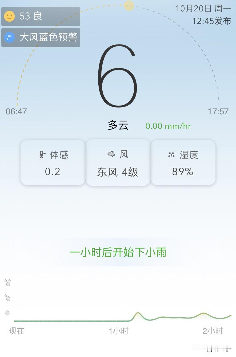 山西的10月份已经穿上羽绒服和棉裤了，才10月份的天气，冬天该穿什么衣服了？今年