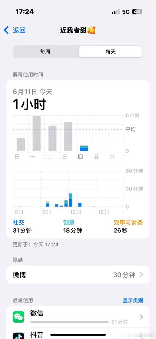 上个班让我把手机都给戒了 