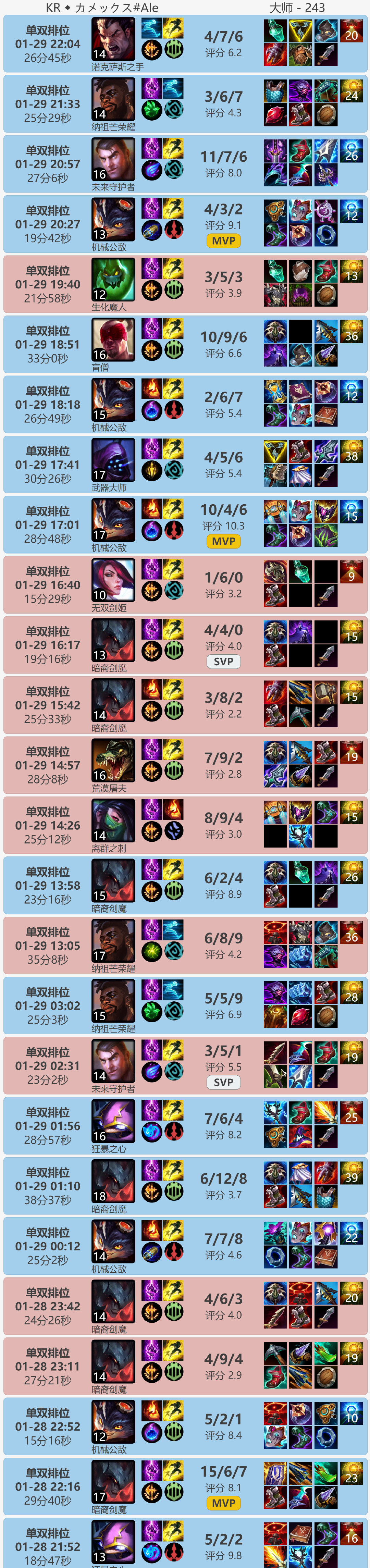 Ale今天一天打了21把排位...[并不简单]，现在都知道被斩鲨了，借着机会好好