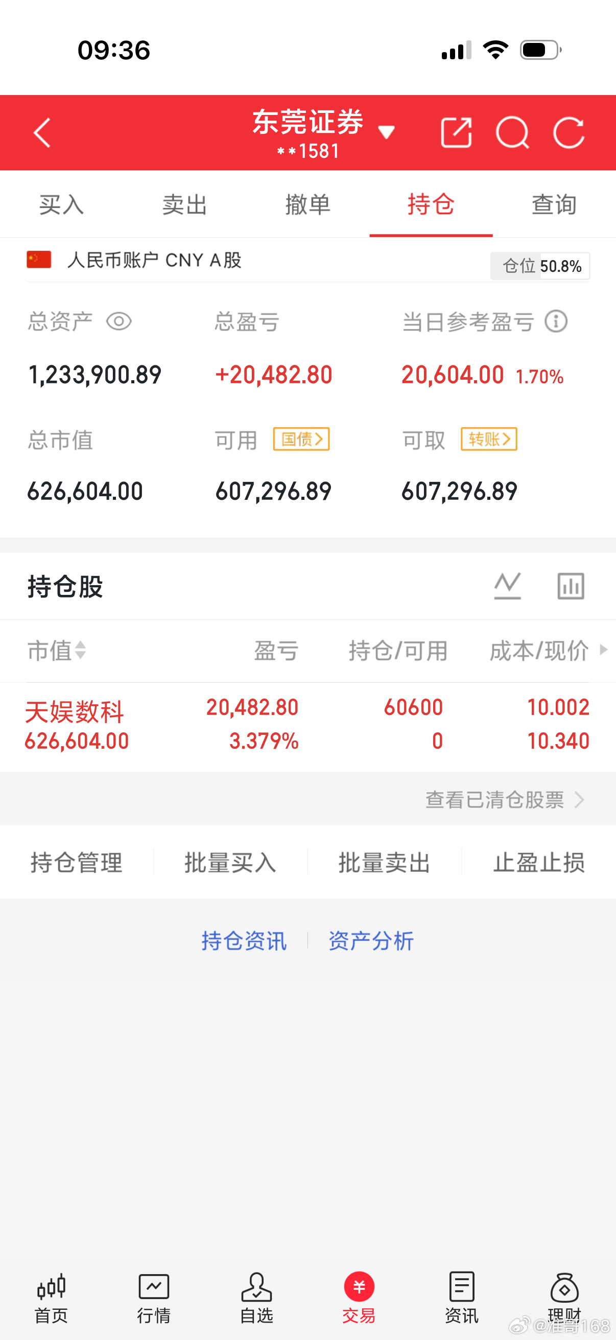 炒股创业记兄弟姐妹们，我的实盘A股记录来了！ 50W1年翻5倍，是目标也是挑战—