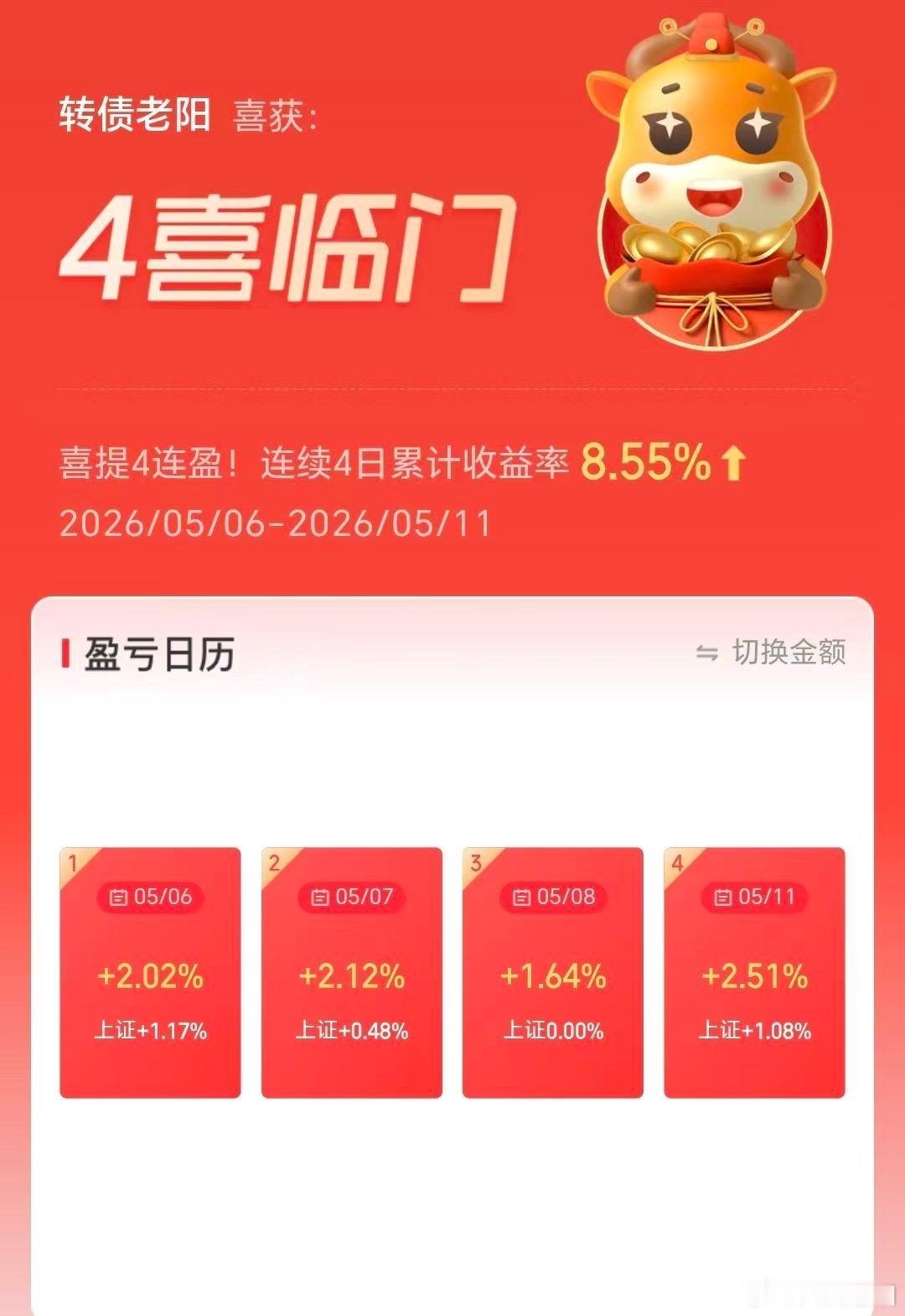 五月第四个交易日，完成四连阳！8个点到手继续稳步增长！ 