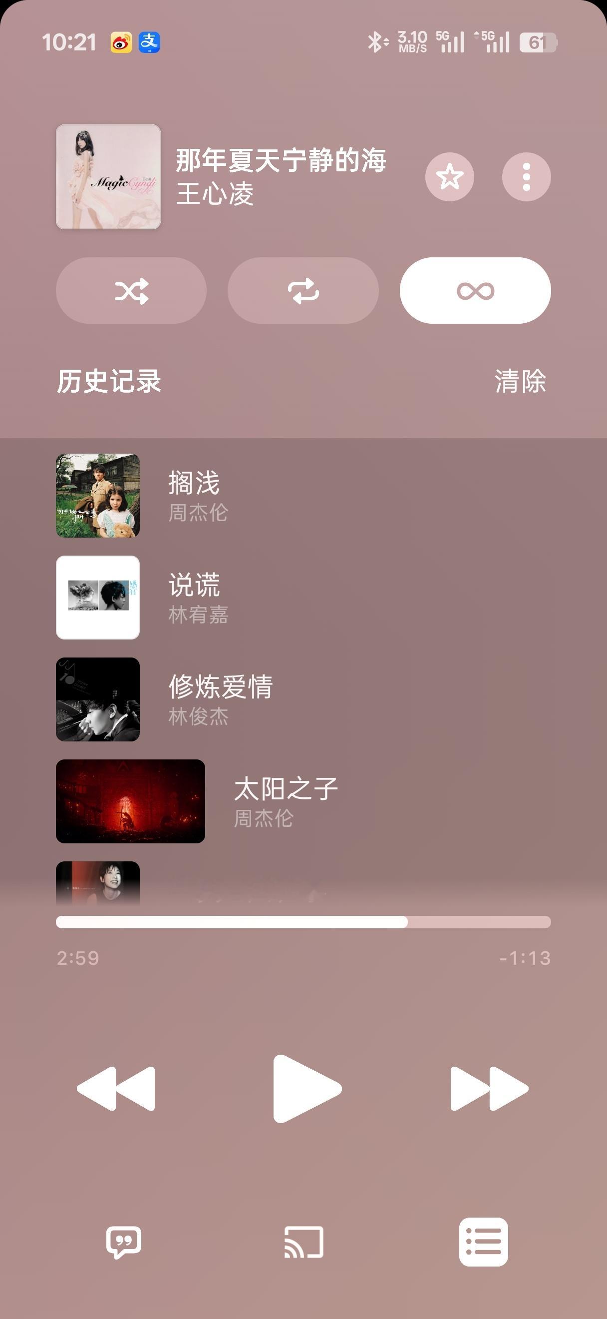 上个月忘记取消订阅了[无聊] ​​​