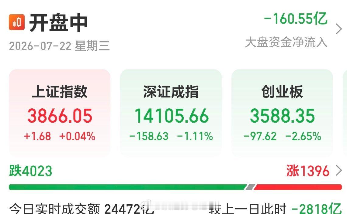 真是打一巴掌，给颗糖，服了 